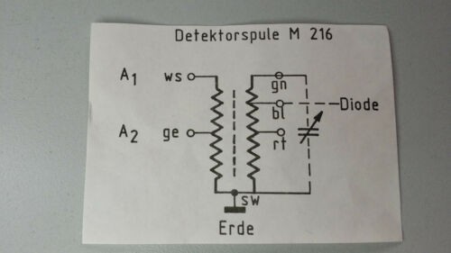 Detektor Spule mit abgleichbarem Ferrit-Kern für MW / LW Detektorspule RIM